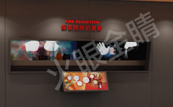 燃燒與科學(xué)幻影成像系統(tǒng)