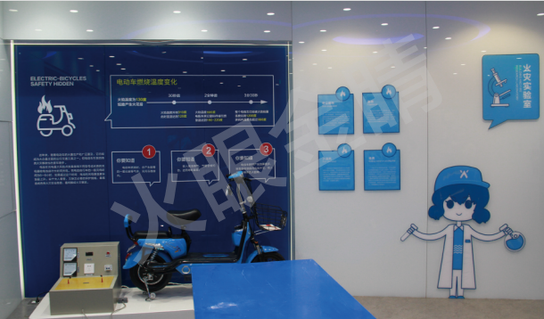 模擬電動(dòng)車(chē)火災(zāi)實(shí)驗(yàn)臺(tái)V1.0(實(shí)驗(yàn)原理演示)