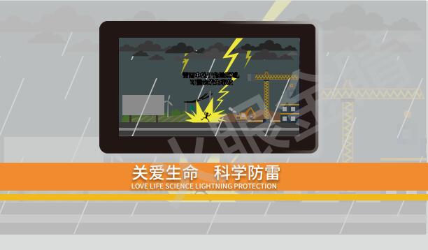 防雷避險體驗系統(tǒng)