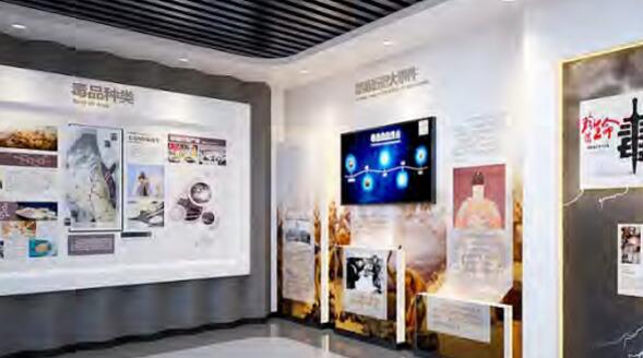 禁毒歷史大事件